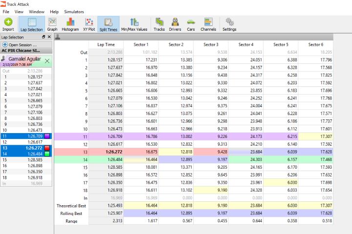 Assetto Corsa Mods Database – Car and Track Database